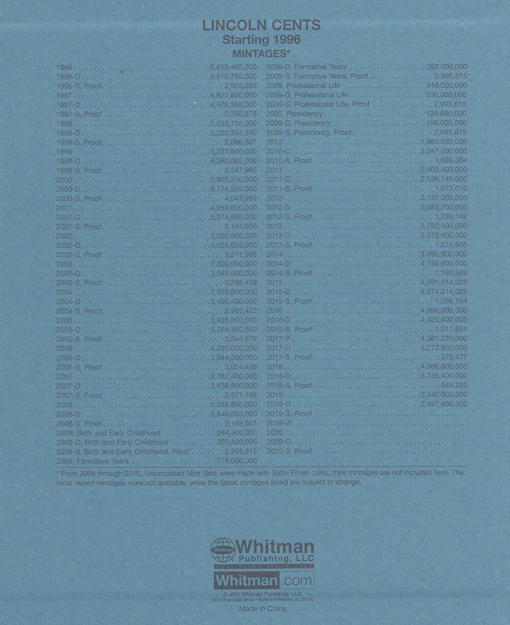 Animation Art & Characters Japanese, Anime Yom Paint it black 1st